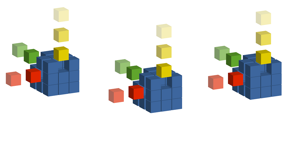 Building the Modern Business Architecture, Decision by Decision