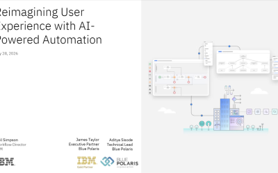 Reimagining User Experience with AI Powered Automation